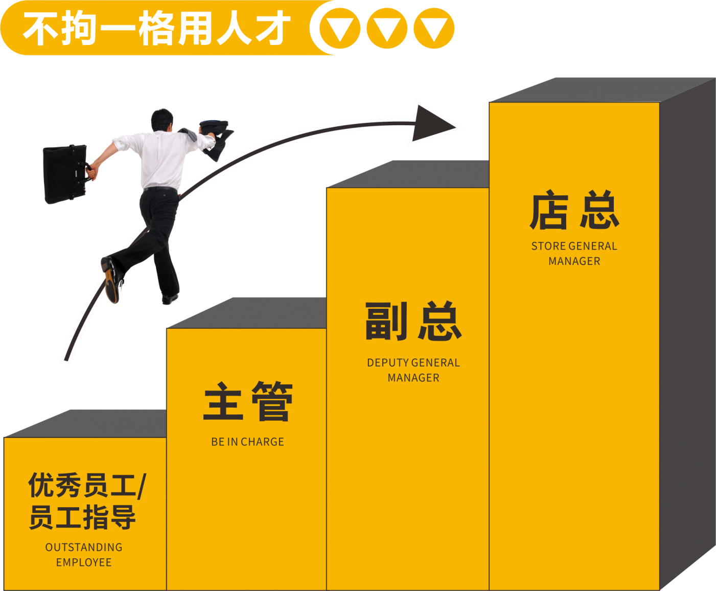 官网调整.png